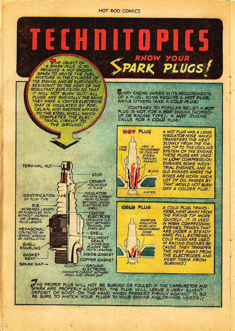 Comic Book Auto Mechanic Knowledge | Spark Plugs