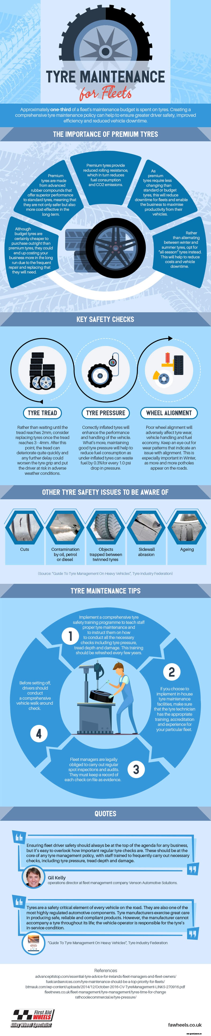Car Infographic of the Week |  Tire Maintenance for Vehicle Fleets