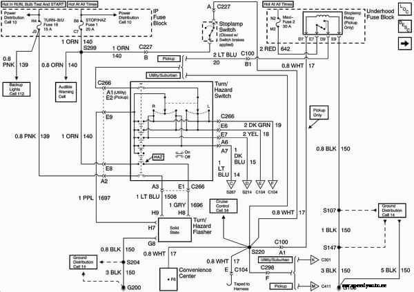 Troubleshooting Car Electrical Problems For Beginners