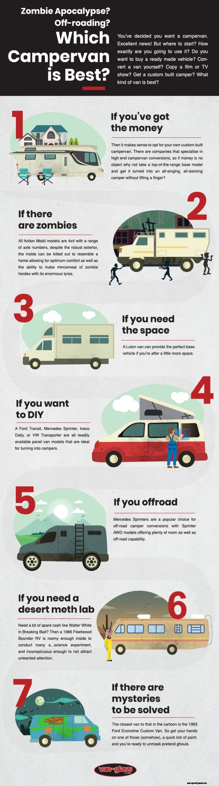 Infographic | Which Campervan Is Best?