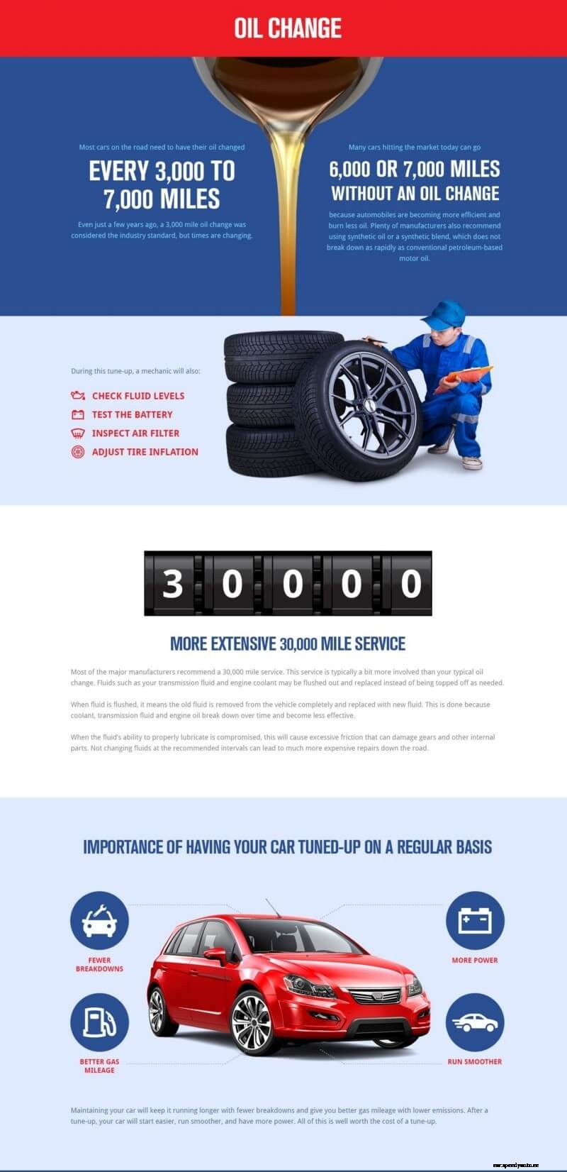 It’s Tune-Up Time! | Infographic of the Week