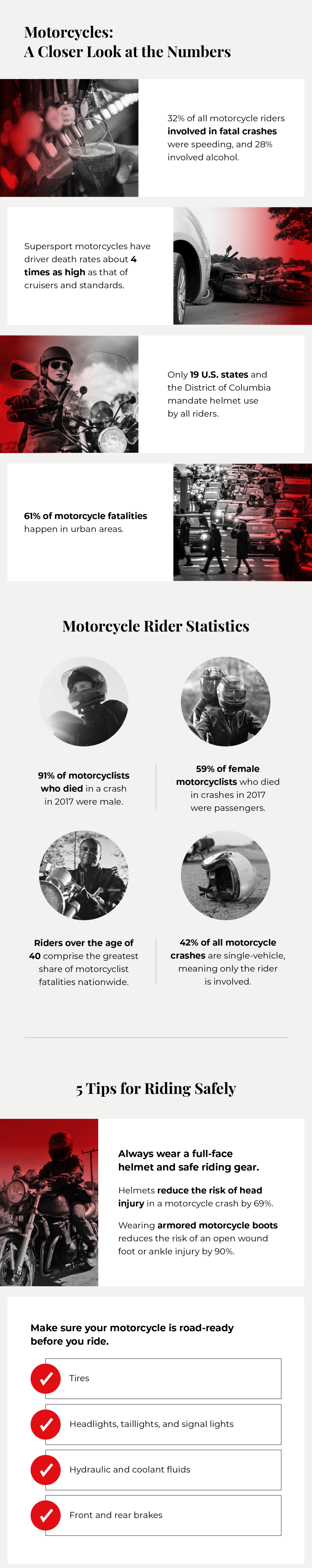 Motorcycle Safety Tips Every Rider Should Know | Infographics