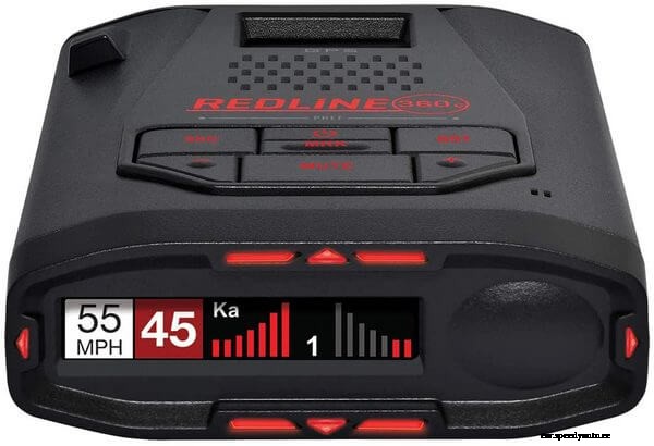 Top 5 Radar Detectors for Every Budget In 2021