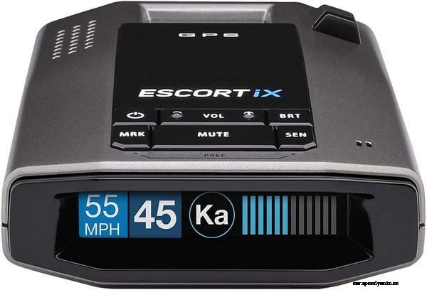 Top 5 Radar Detectors for Every Budget In 2021