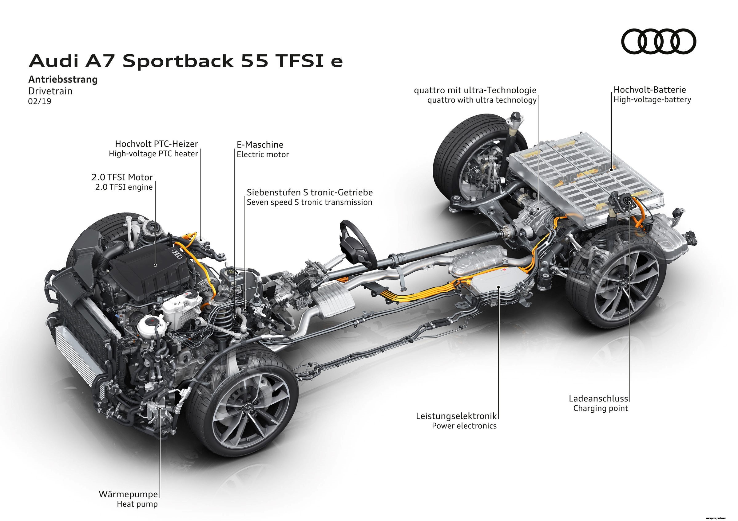 2021 Audi A7 55 TFSI e plug-in Hybrid Captivates with Electrified power & Sleek Sportback design