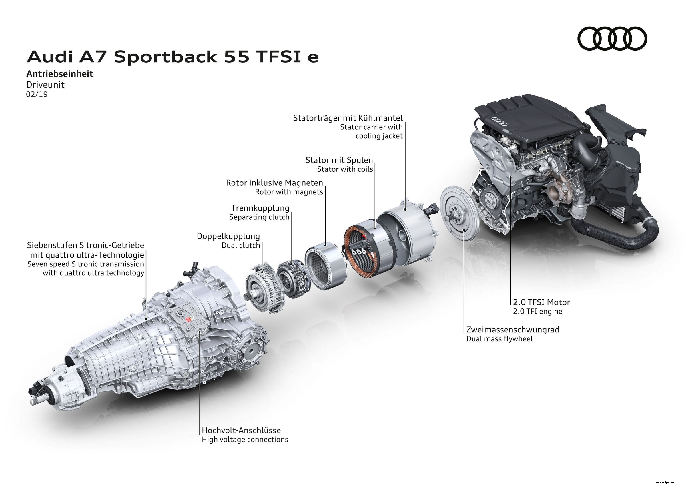 2021 Audi A7 55 TFSI e plug-in Hybrid Captivates with Electrified power & Sleek Sportback design