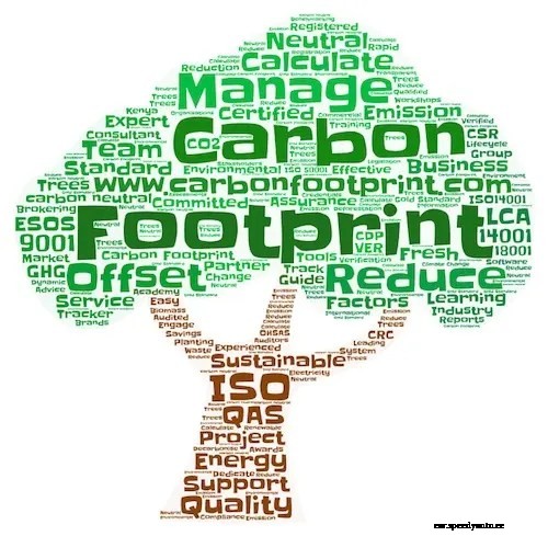 Freedom Flight Prize Multimillion Pound Prize For First Carbon Free Commercial Flight Across The Atlantic