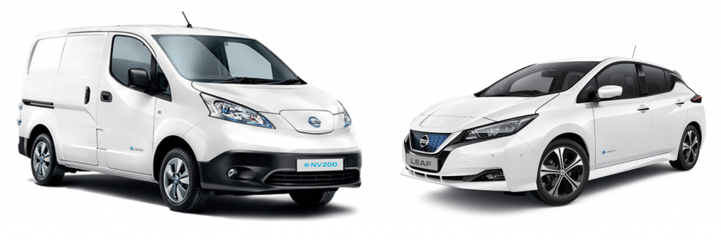 The Future of Vehicle to Grid EV Charging