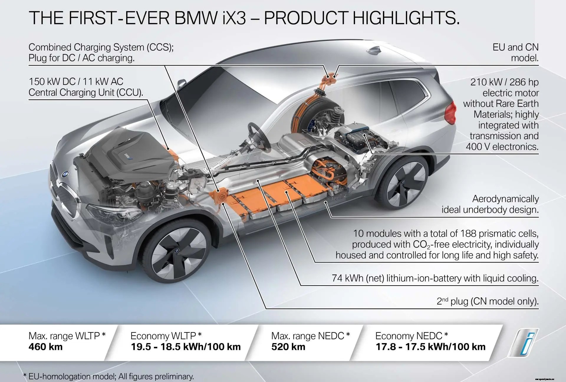 BMW Brilliance Automotive Doubles Production Capacity for High-Voltage Batteries in China