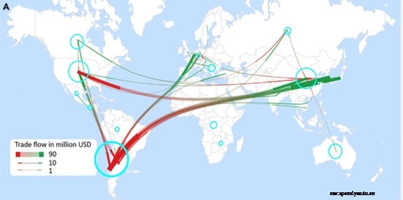 Trash to Treasure: Sustainable Recycling of Electric Vehicle Batteries