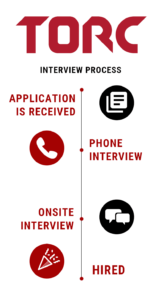 Applying to Torc - 10 tips for navigating the interview process