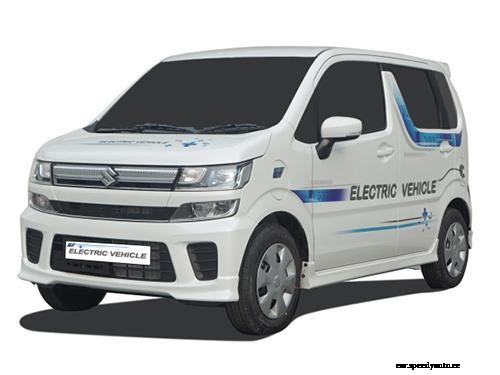 Upcoming Electric Cars in India