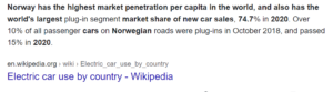 The World’s largest Electric Car Exporting Countries