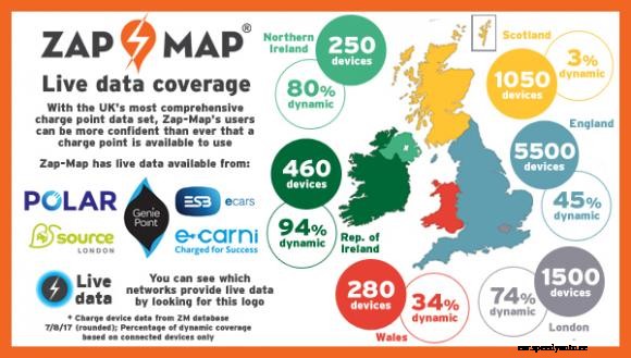 Source London and ESB live data added to new app