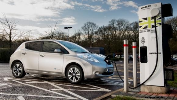 Ecotricity and Rolec launch Fully Charged Bundle