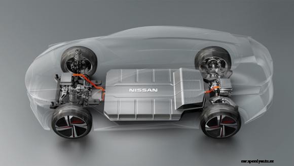 Renault Nissan Mitsubishi group aims for solid state EVs from 2025