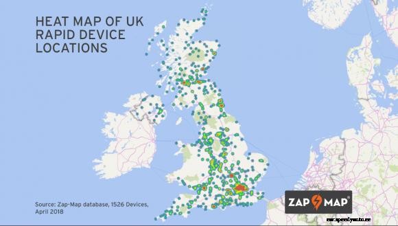 Zap Analysis: Rapid Charging