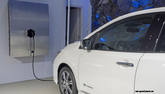 Ecotricity part of V2G gamification trial