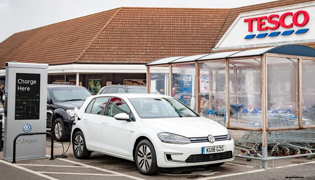A look ahead at EV charging in 2019