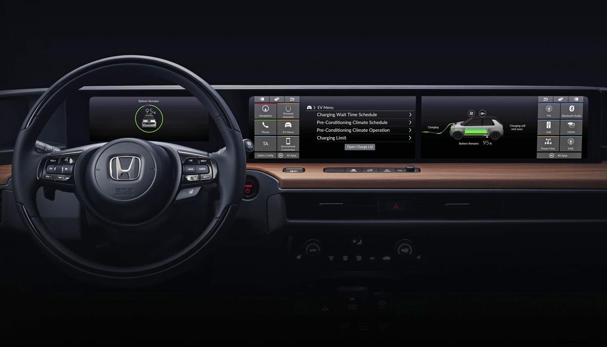 Geneva show set for EV stars