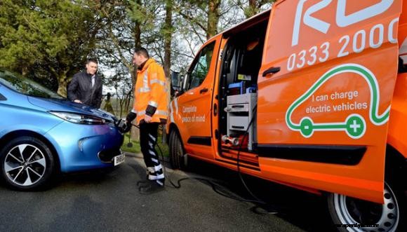 RAC develops mobile charger to deliver EV Boost to electric vehicles