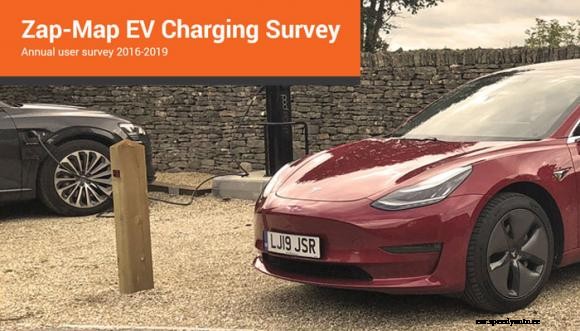 Zap-Map survey reveals new trends in EV charging behaviour