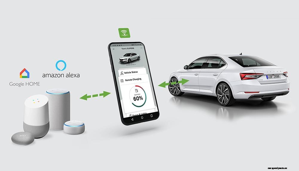 Skoda adds Alexa control for remote EV features
