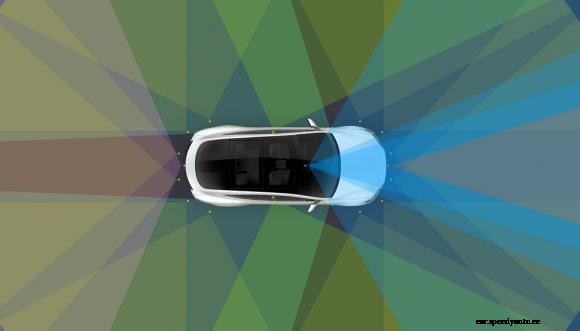 Tesla could offer a full self-driving subscription by early 2021