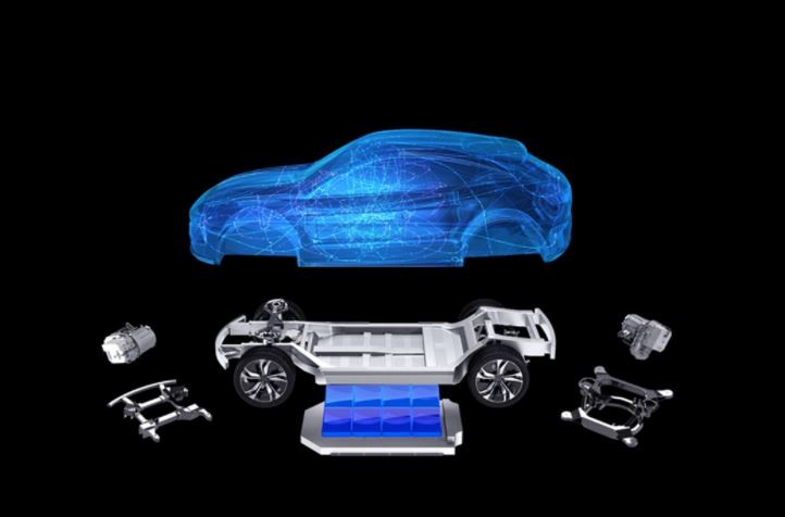 SF Motors Enters into EV Market with SF5 and SF7