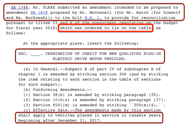 Federal EV Tax Credit: The Future is Perhaps Even More Unclear After Passage of the Senate Tax Bill