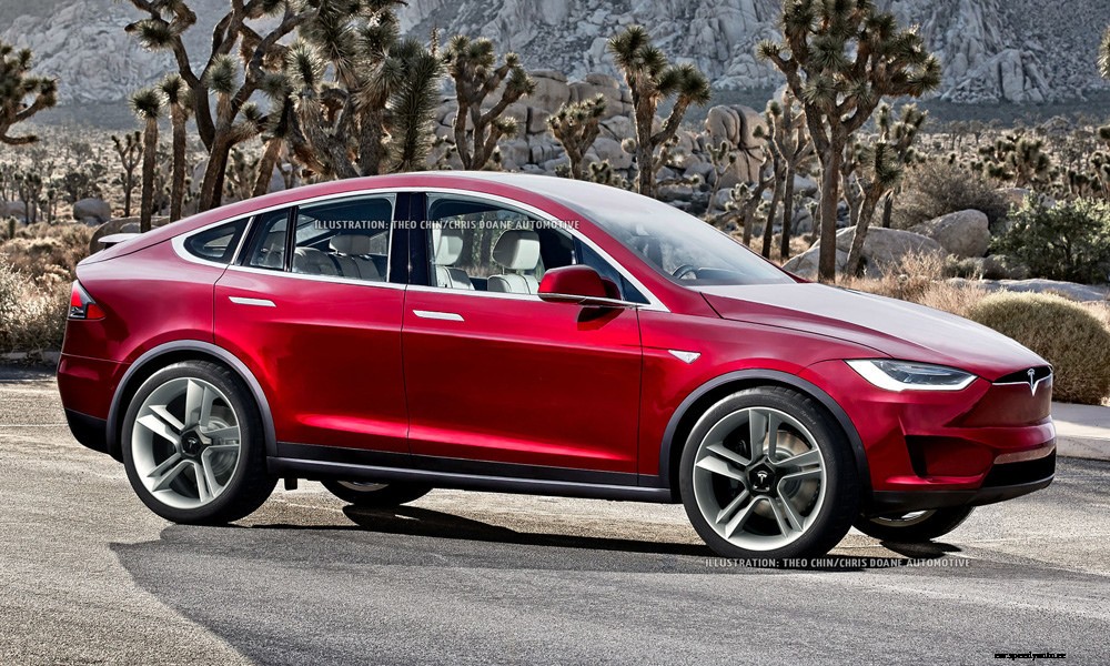 The Next High-Volume Selling EVs: Ford Escape PHEV and Tesla Model Y