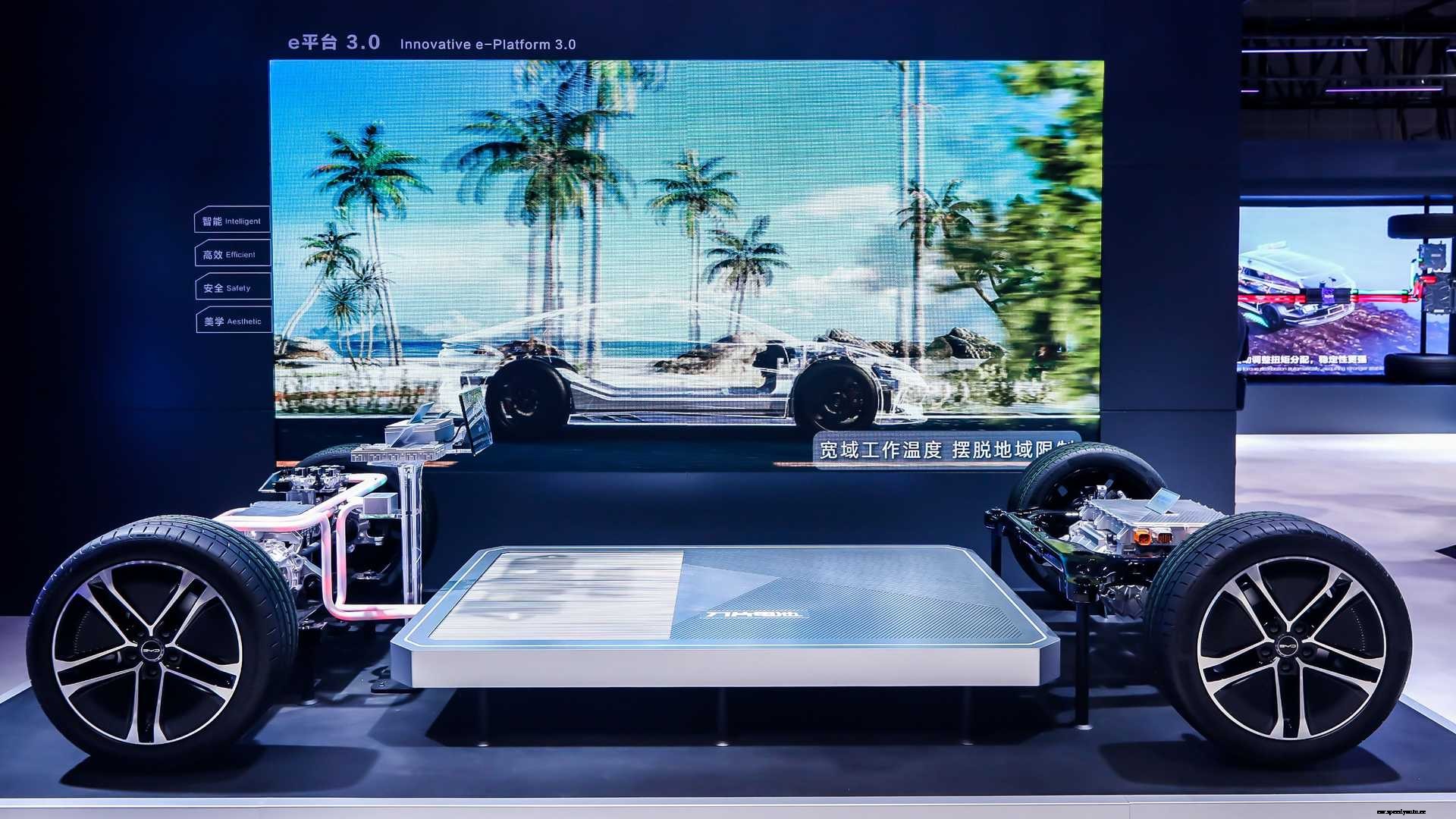 Technologies that will make electric vehicles even better