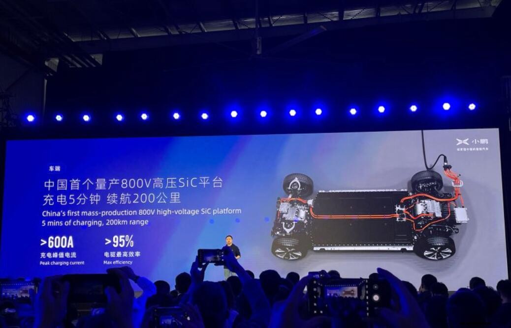 Xpeng Motors to launch 480 kW fast charging technology