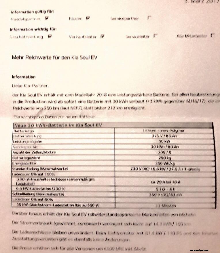 2018 Kia Soul EV gets a 30 kWh battery