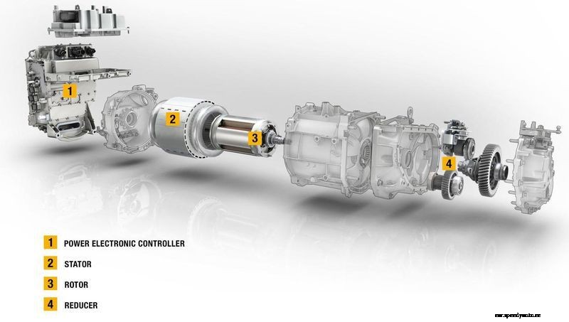 Renault Zoe sales surge in June