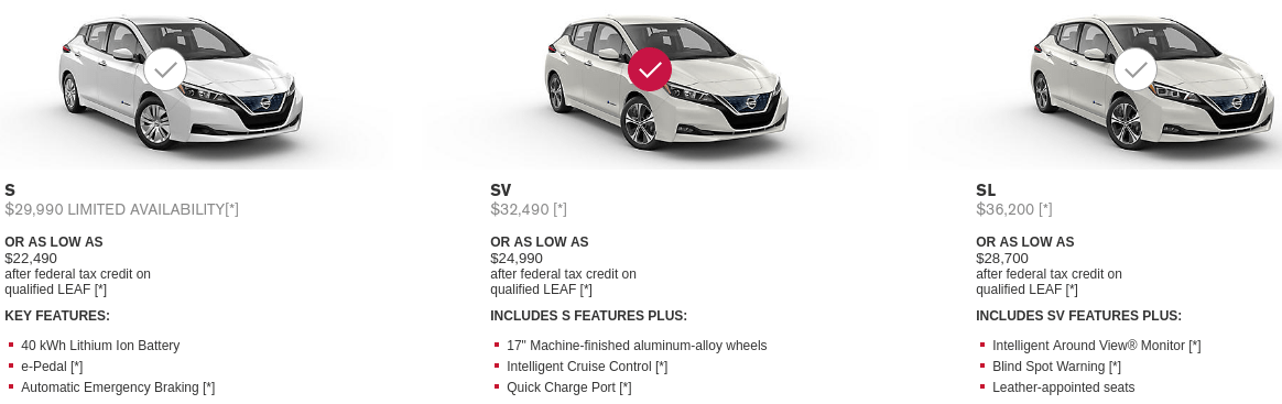 2018 Nissan Leaf represents an evolution, not revolution