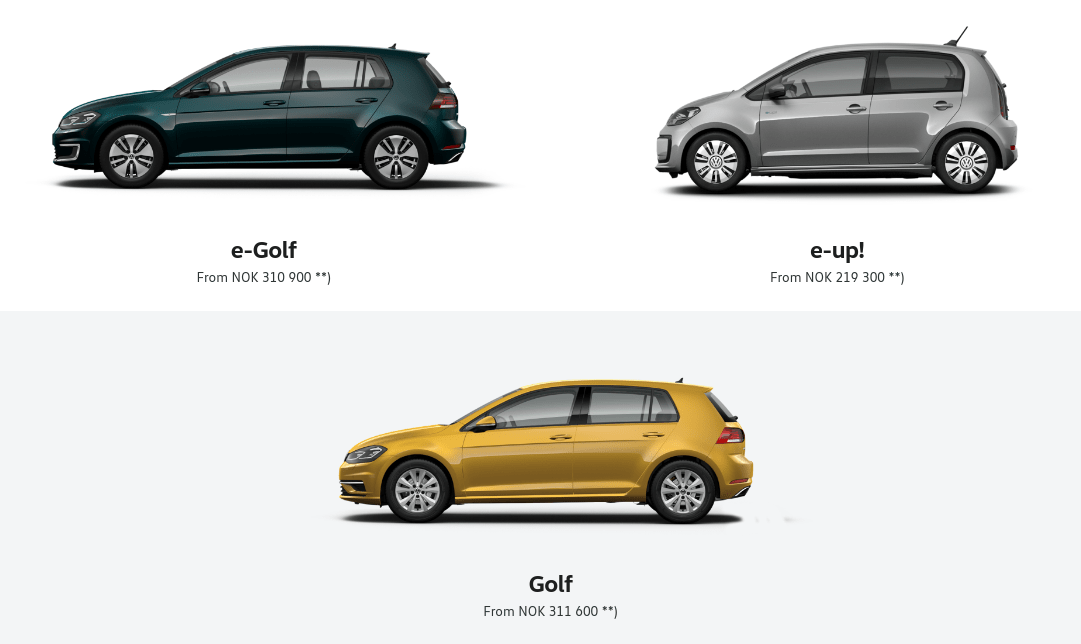 Volkswagen e-Golf was the most sold car in Norway