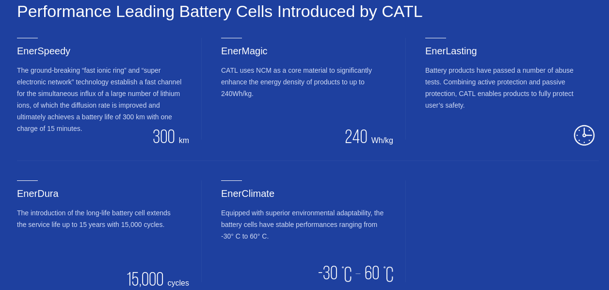 CATL expects to become the biggest battery cell manufacturer