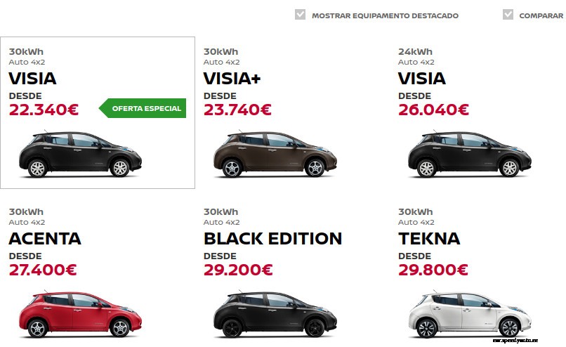 New 2018 Nissan Leaf: Portugal prices revealed