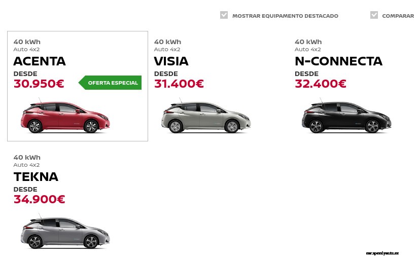 New 2018 Nissan Leaf: Portugal prices revealed