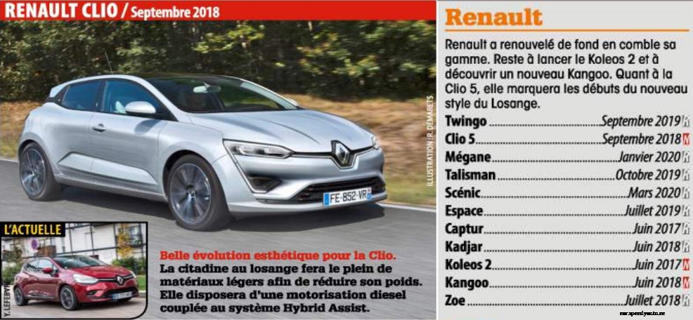 New Renault Zoe R110 could arrive this July