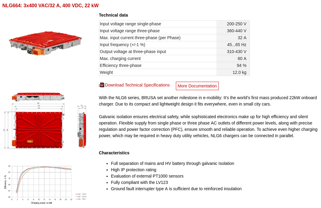 BRUSA is increasing production of the NLG664 charger