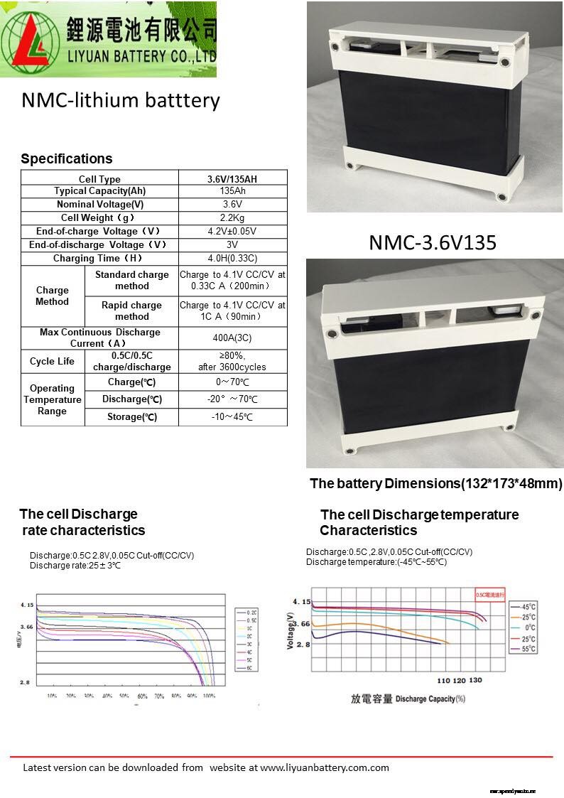 LIYUAN advanced prismatic battery cells