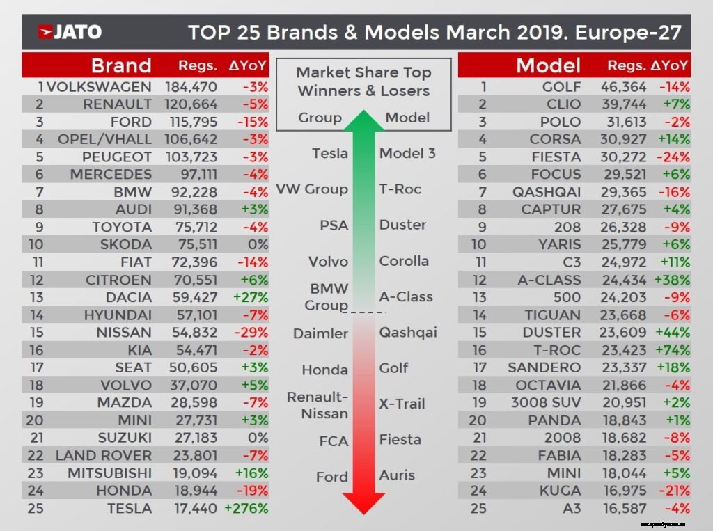 Pricing announced for Opel Corsa-e