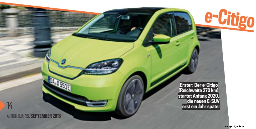 SKODA prepares the launch of the e-Citigo