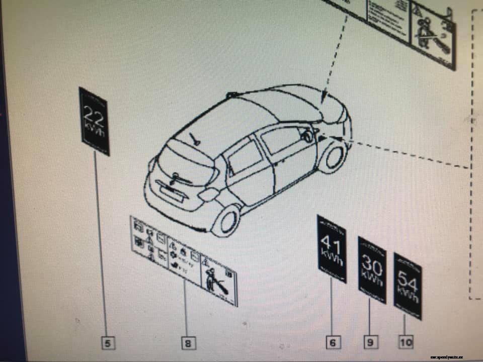 Leaked information on the new Renault ZOE Neo