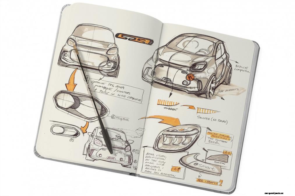 New smart EQ fortwo and forfour teased