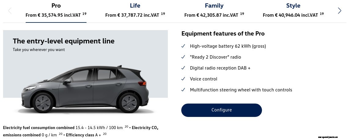 Sales of the Volkswagen ID.3 start today