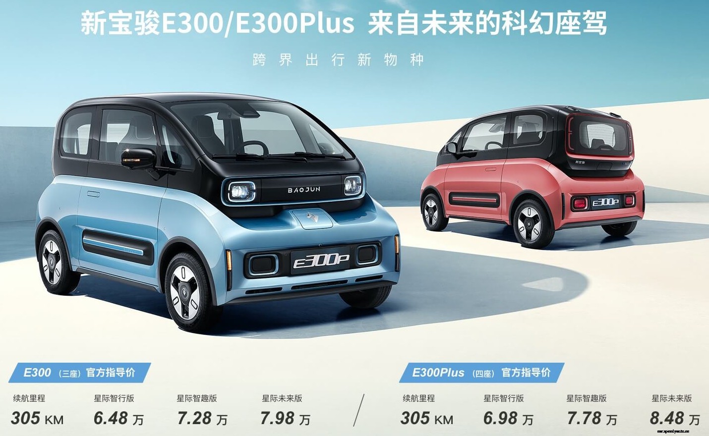 Wuling Hong Guang MINI EV had a strong first full sales month (update)