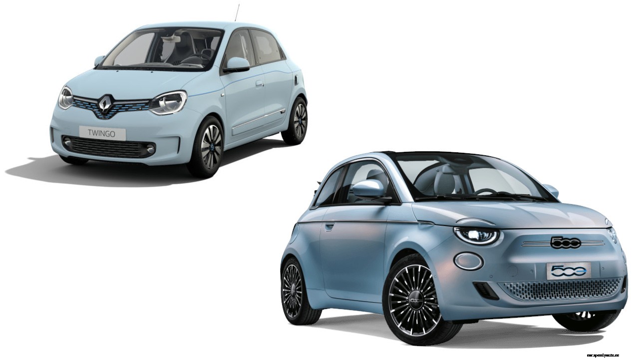 Renault Twingo ZE prices in Italy